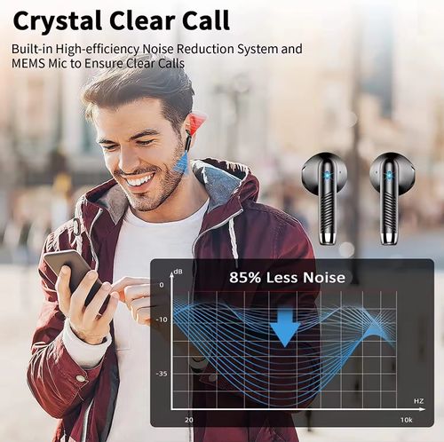 True wireless earbuds with high-definition digital display