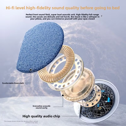 Mini sleep speaker