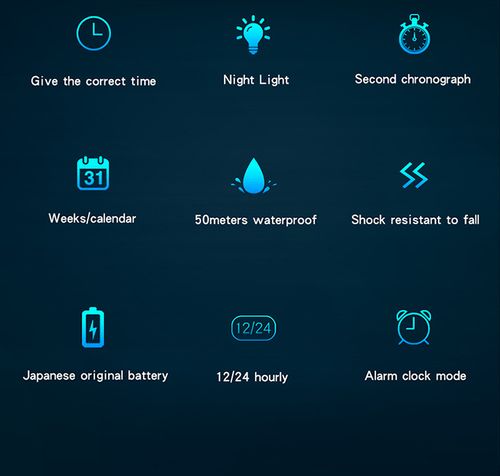 Men's waterproof electronic sports watch