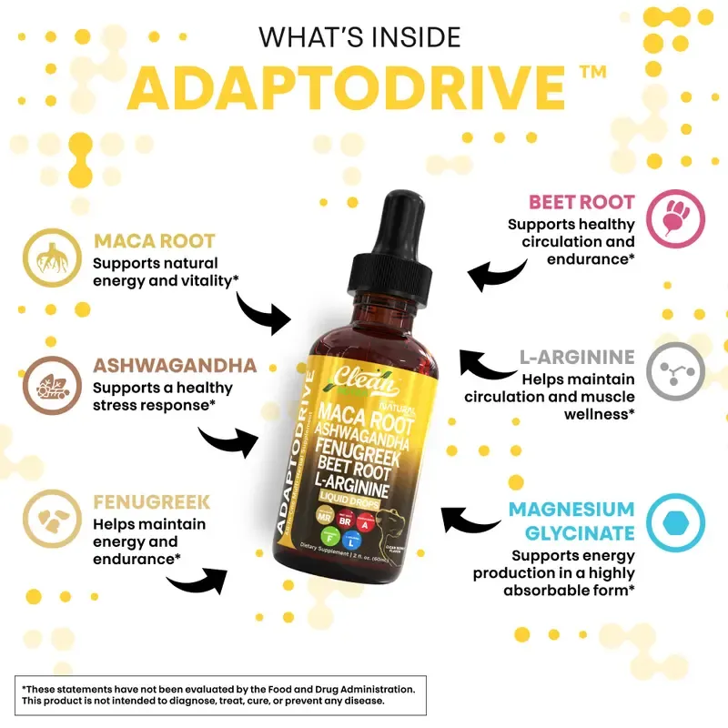 Clean Nutra Maca Root, Ashwagandha, Fenugreek, Beet Root, L-Arginine & More for Women & Men's Optimum Health Liquid Drop – Adapto Drive