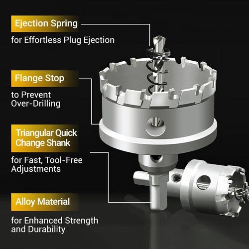 🔥10 PCs Carbide-Tipped Hole Cutter for Metal