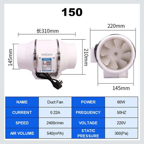 Pressurized Duct Fan