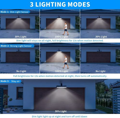 Ultra-Bright Solar Clip-On Landscape Light
