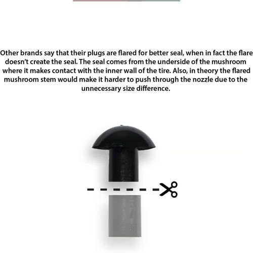 Tubeless Tire Pocket Plugger Repair Kit