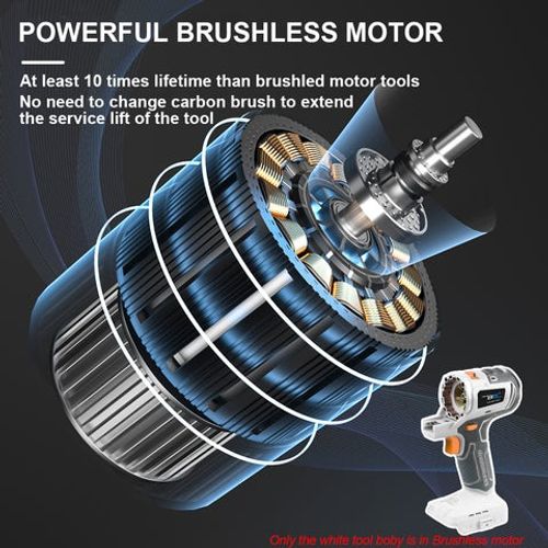 18V Cordless 10 in 1 Multifunctional Power ToolKit