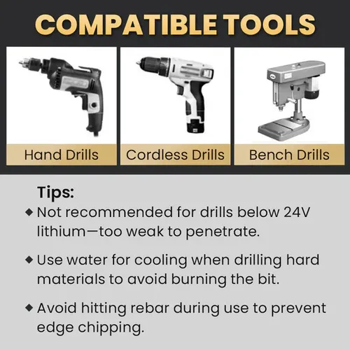 🔥2025 Hot Sale🔥High-Strength 4-Flute Serrated Eccentric Drill Bit Kit EFFICIENT DEEP DRILLINGUp to 5cm Depth Without Cracking