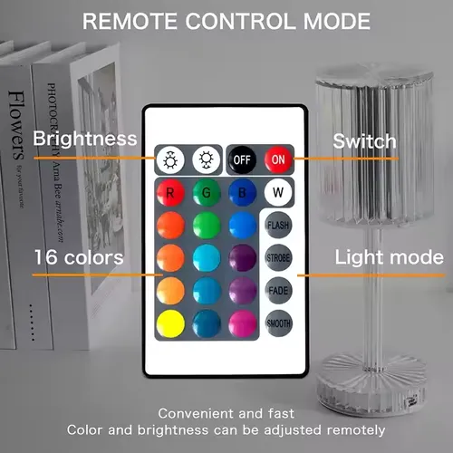 16-color ambient lights that can be remotely controlled and touched Remote Control Total 16 colors Brightness Adjustable Flash,Stroke,Fade,Smooth Modes