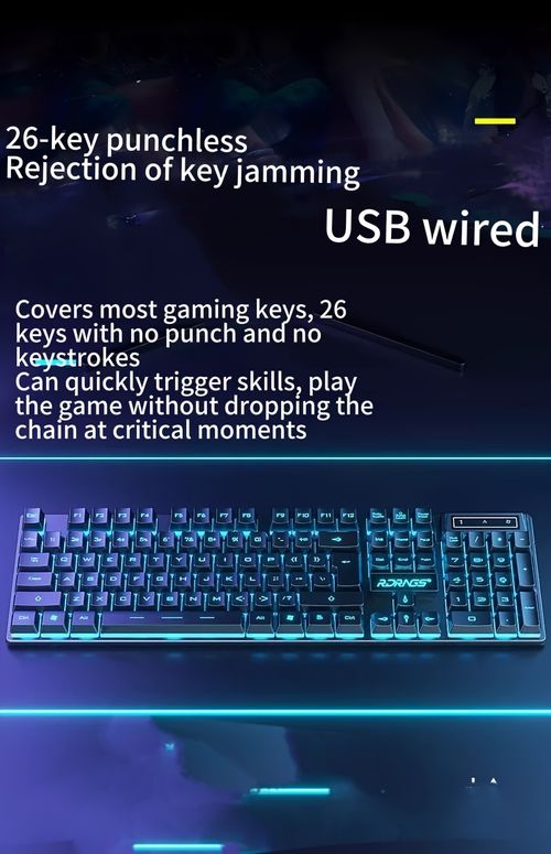 Mouse and keyboard set