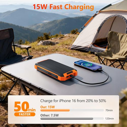 Solar Power Bank