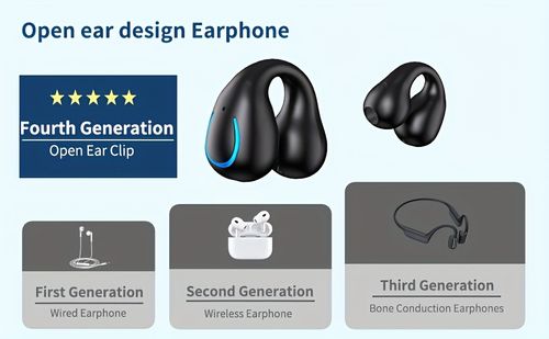 Bluetooth earphones