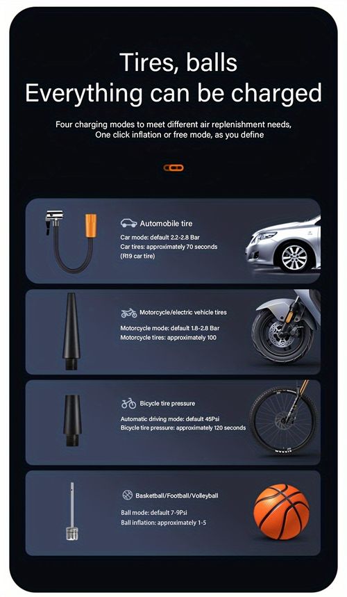 Car Air Pump