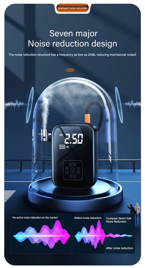 Car Air Pump