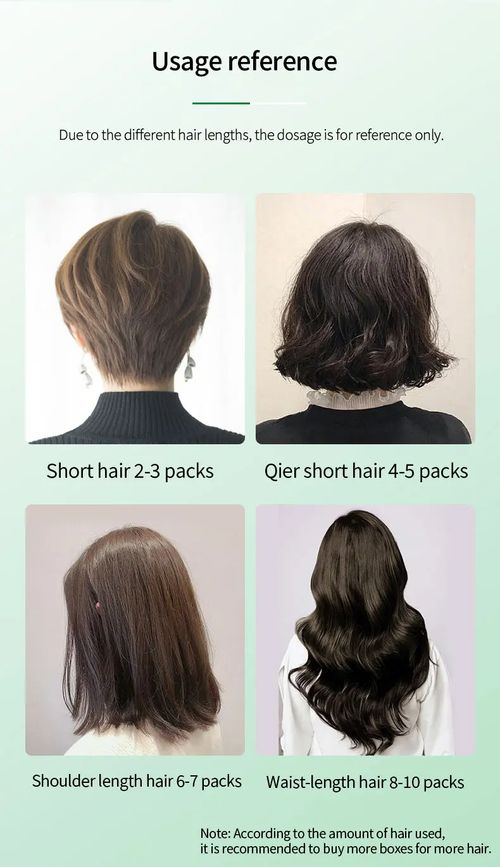 Oferta por tempo limitado: Compre um e leve outro gratis  Coloração = shampoo fácil e rápido. Cor da bolha tingida