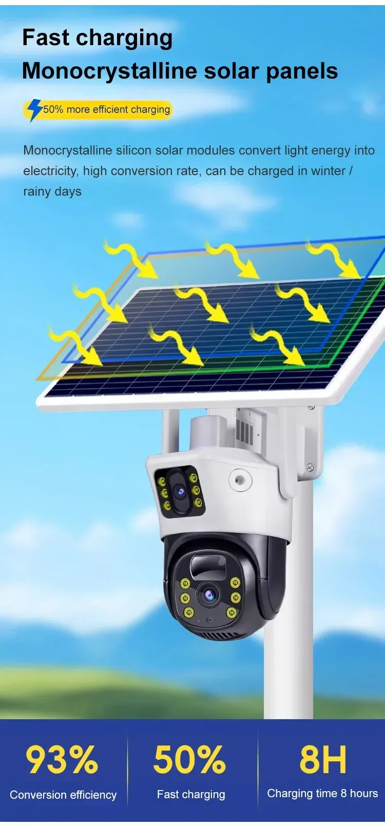 Câmera de vigilância solar sem fio