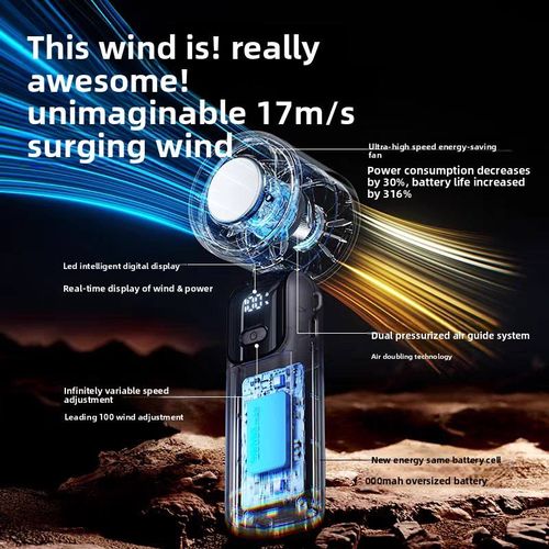 Portable handheld fan