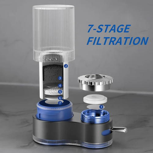 💧Faucet Water Purifier with Adapters🎁