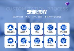 productThumbnail