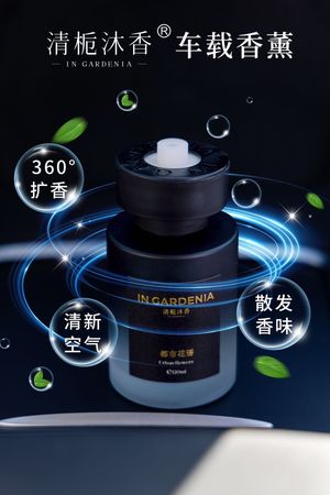 productThumbnail