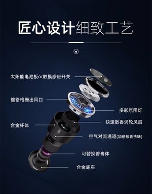 productThumbnail