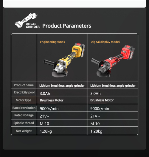 Lithium Battery Digital Display Angle Grinder Brushless Electric Cutting Machine Polishing Machine