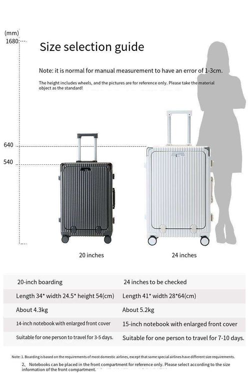 20-Inch Premium Hardshell Spinner Suitcase - Sturdy Aluminum Frame, Combination Lock, Durable ABS Shell, Smooth Rolling Wheels, and Telescoping Aluminum Handle.