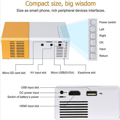 New YG300 Mini Projector Mobile phone wired same screen children wireless entertainment mobile home theater portable projector