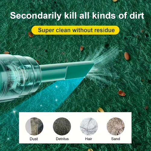 Upgraded New Multi-Purpose Cordless Handheld Vacuum | Removes Pet Hair, Debris, and Dust in Cars and Homes, Car Vacuuming, Compact Design, Durable Plastic, Handheld Suction, Dualaction Vacuum, Pet Owners