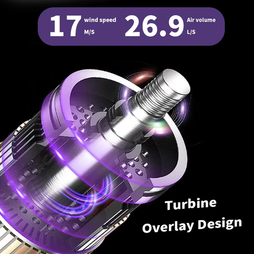 Blue Light Negative Ion Hair Dryer 3-in-1 Hot air Comb Curly Hair