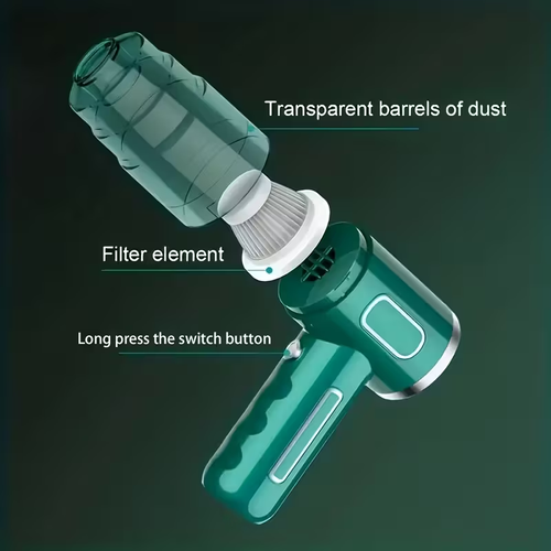 Upgraded New Multi-Purpose Cordless Handheld Vacuum | Removes Pet Hair, Debris, and Dust in Cars and Homes, Car Vacuuming, Compact Design, Durable Plastic, Handheld Suction, Dualaction Vacuum, Pet Owners