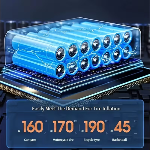 Tire Inflator Portable Air Compressor, Fast Cordless Air Pump, Digital Display With Multi-function Nozzle Adapter And Long-lasting Lithium Battery For electric car Car Motorcycle Bicycle Tire Ball, Auto Parts