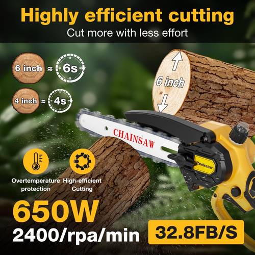 Cordless Brushless Mini 6 Inch Battery Powered Chainsaw, Heavy Duty Kit with Batteries & Blades, Dual Safety Lock, Ergonomic Grip, Lightweight Garden Saw for Tree Trimming Beginners