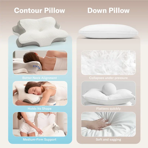 Alcedo Butterfly Contour Cervical Pillow for Cozy Sleep Odorless Ergonomic Memory Foam Orthopedic Bed Pillow 14.6 24.4 4.7 Inch For Side Back Stomach Sleepers