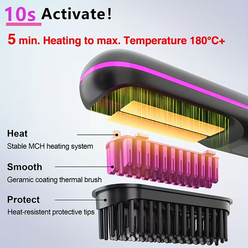 Wireless Hair Straightener Brush