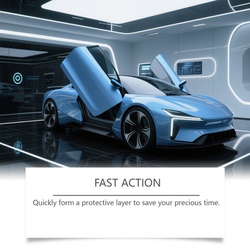 Car care products, car care coatings, UV protection, waterproofing, mirror brightening coating agents