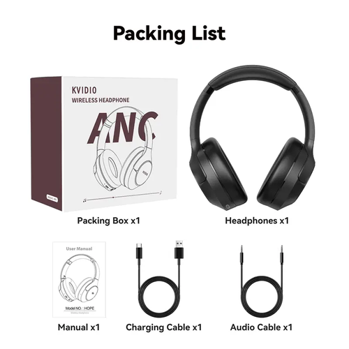 Wireless Bluetooth Over-Ear Headphones, Active Noise Cancelling, Hi-Res Audio, 100 Hours Battery Life, Foldable Lightweight Headset with Microphone for iOS, PC and Android, Black, Ideal for Home Office and Business Trips