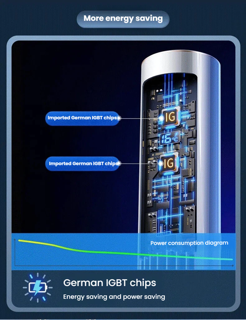 CHIGO Portable Mini Air Conditioner Fan, No Installation Needed, 28dB Silent Tower Fan, Water Cooling Oscillating Air Cooler for Bedroom Home Office Dormitory