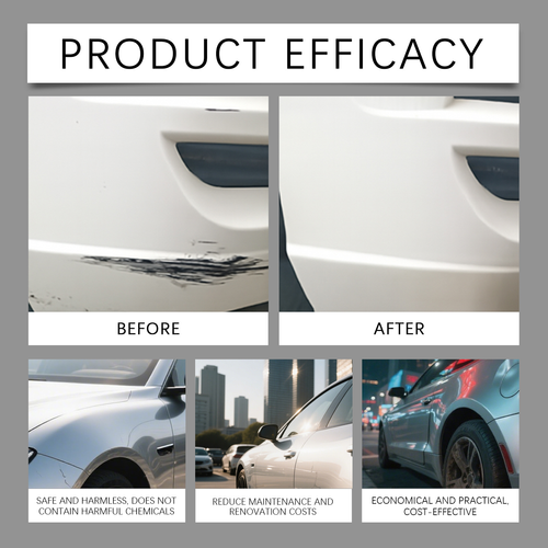 Car care products, car care coatings, UV protection, waterproofing, mirror brightening coating agents