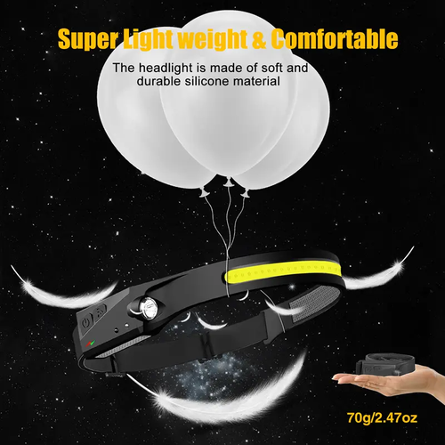 USB Rechargeable Motion Sensor LED Headlamp, 230° Wide Beam Waterproof Head Torch, 4 Free Small Hooks Included, Outdoor Light for Camping Hiking Fishing Cycling Repair