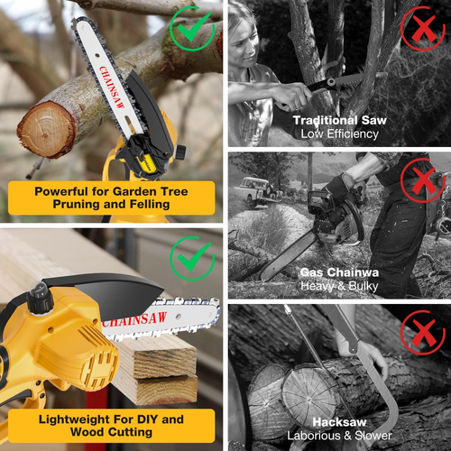 Cordless Brushless Mini 6 Inch Battery Powered Chainsaw, Heavy Duty Kit with Batteries & Blades, Dual Safety Lock, Ergonomic Grip, Lightweight Garden Saw for Tree Trimming Beginners