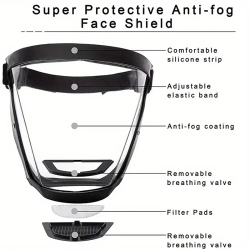 Full Face Super Protective Shields, Anti-blue Light Unisex Cycling Face Shield with Splash Proof Full Face Protective Protect Eyes, Nose, Mouth, Anti-splash and Anti-sand Headgear