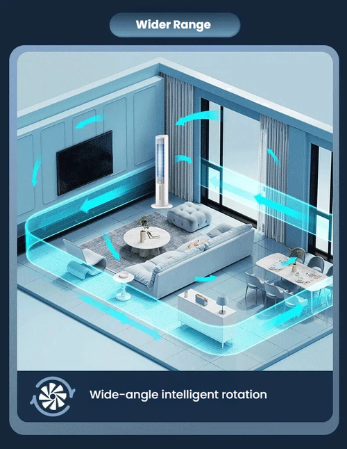 CHIGO Portable Mini Air Conditioner Fan, No Installation Needed, 28dB Silent Tower Fan, Water Cooling Oscillating Air Cooler for Bedroom Home Office Dormitory