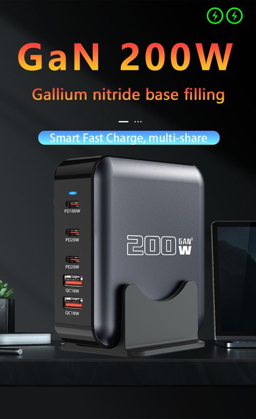 Portable 200W Gan Charger 6-Port PD Wall Adapter 3A+2C USB Type C Fast Charger Smartphone Laptop Output Power Camera Use