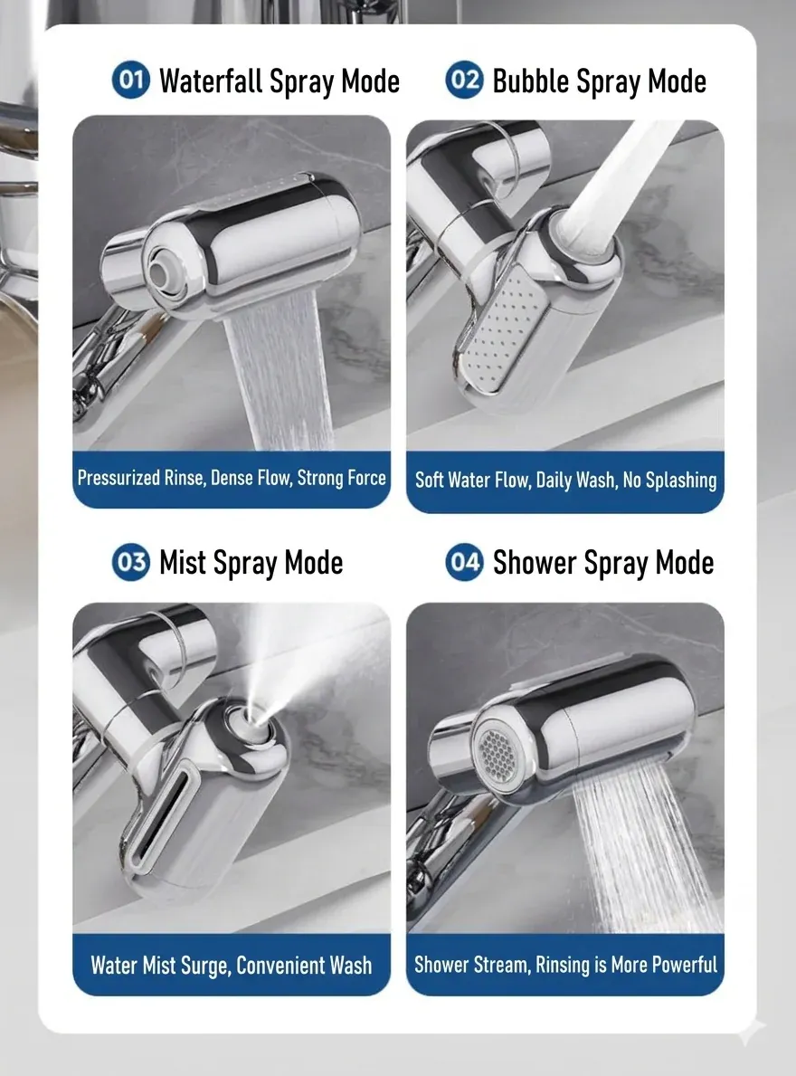 1080° Rotating Faucet Extender with Upward Facial Mist, 4 Water Modes & Built-In Filter