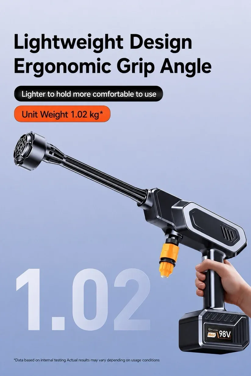 Cordless Pressure Washer