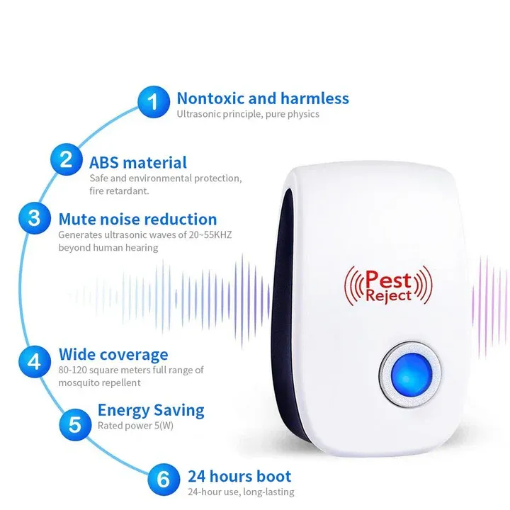 🔥2024 Upgrated Ultrasonic Pest Repeller