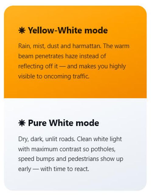 Motorcycle LED Headlight Bulb 3-Pin BA20DYellow-White Dual Beam with Lens - SuperBright 20W, Aluminium Body, IP68Waterproof, 12V, Fits CG125 & Most Bikes