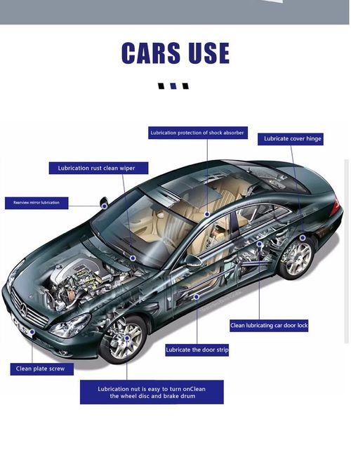 Multi-Purpose Rust Prevention Lubricant Spray Rust Removal Grease Lubricant Rust Spray Lubricant