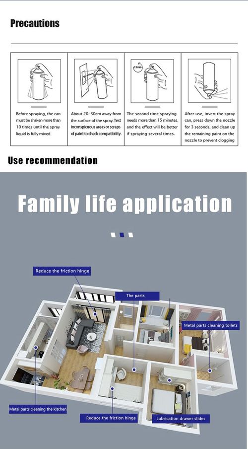 Multi-Purpose Rust Prevention Lubricant Spray Rust Removal Grease Lubricant Rust Spray Lubricant
