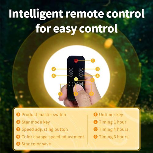 20W Dynamic Firefly Laser Projection Light for Outdoor Courtyards, Bars, Scenic Areas, Parks, and Lawn Lighting - Laser Projector