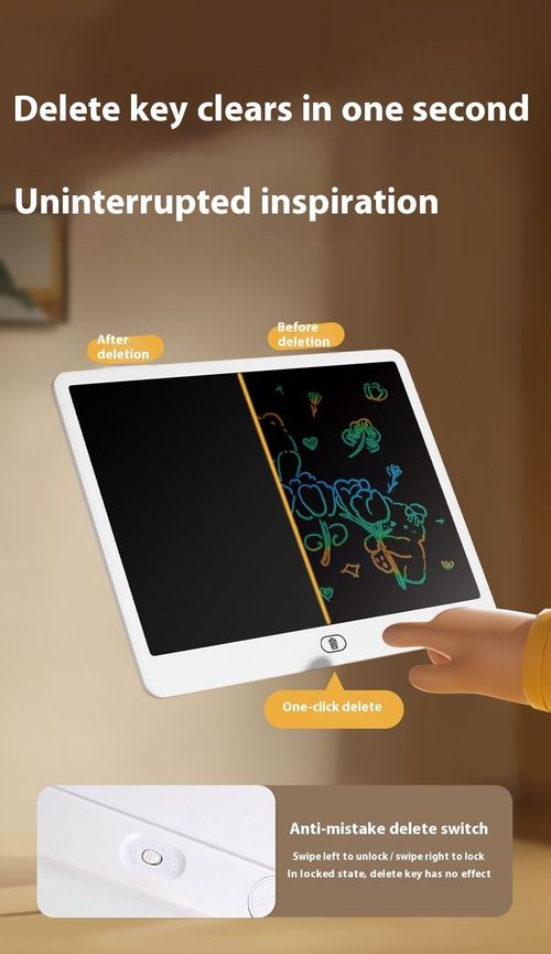 20 Inches Children's LCD Drawing Board Educational Toy Baby Drawing Board  Blackboard Home Use Student Electronic Writing Board